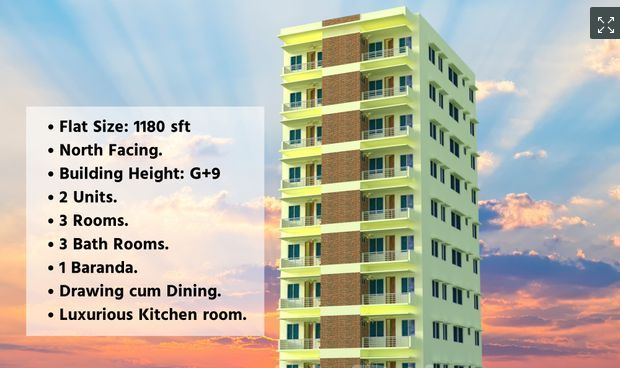 Special Discount 3-Bed Apartment for Sale – Chandrima Model Town, Mohammadpur